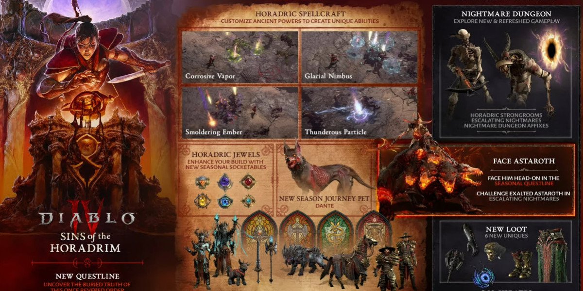 MMOexp: Preparing for Diablo IV Season 10 and Teasers for Season 11