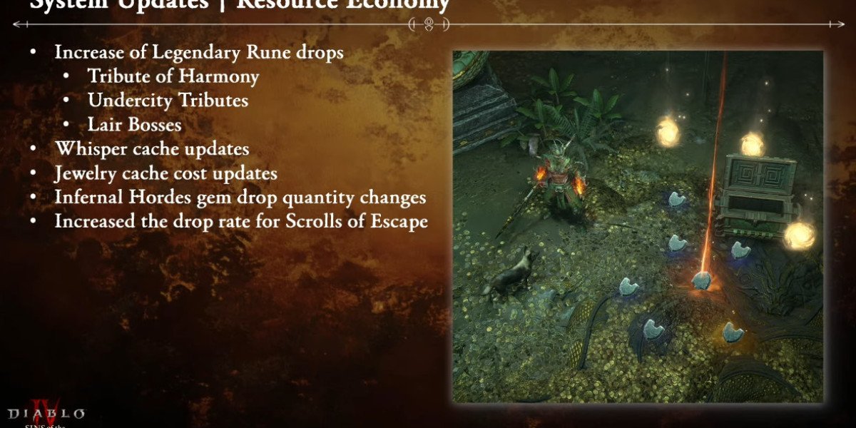 MMOexp: The Sorcerer Build Breaking Diablo IV