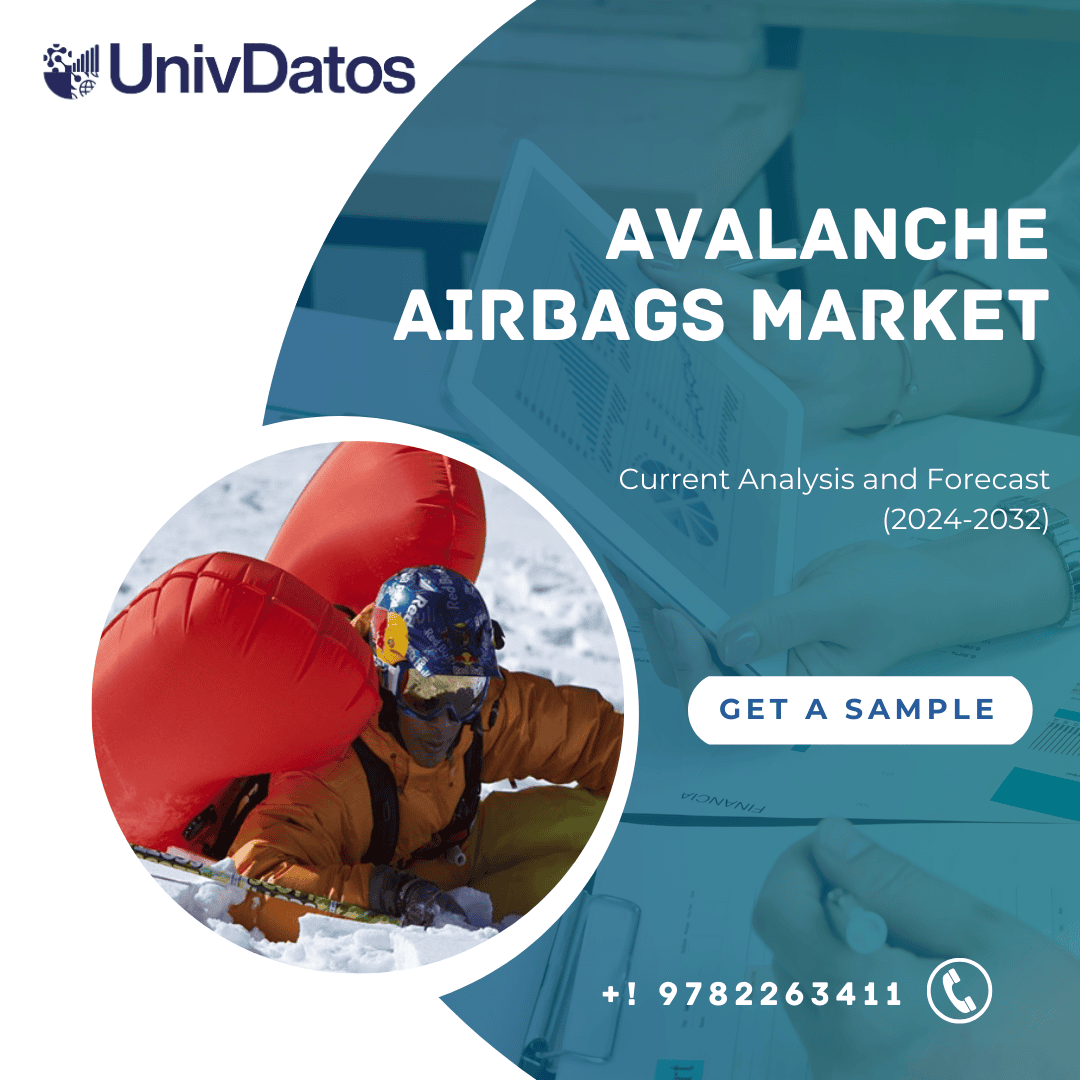 Avalanche Airbags Market Size, Share & Forecast- 2032