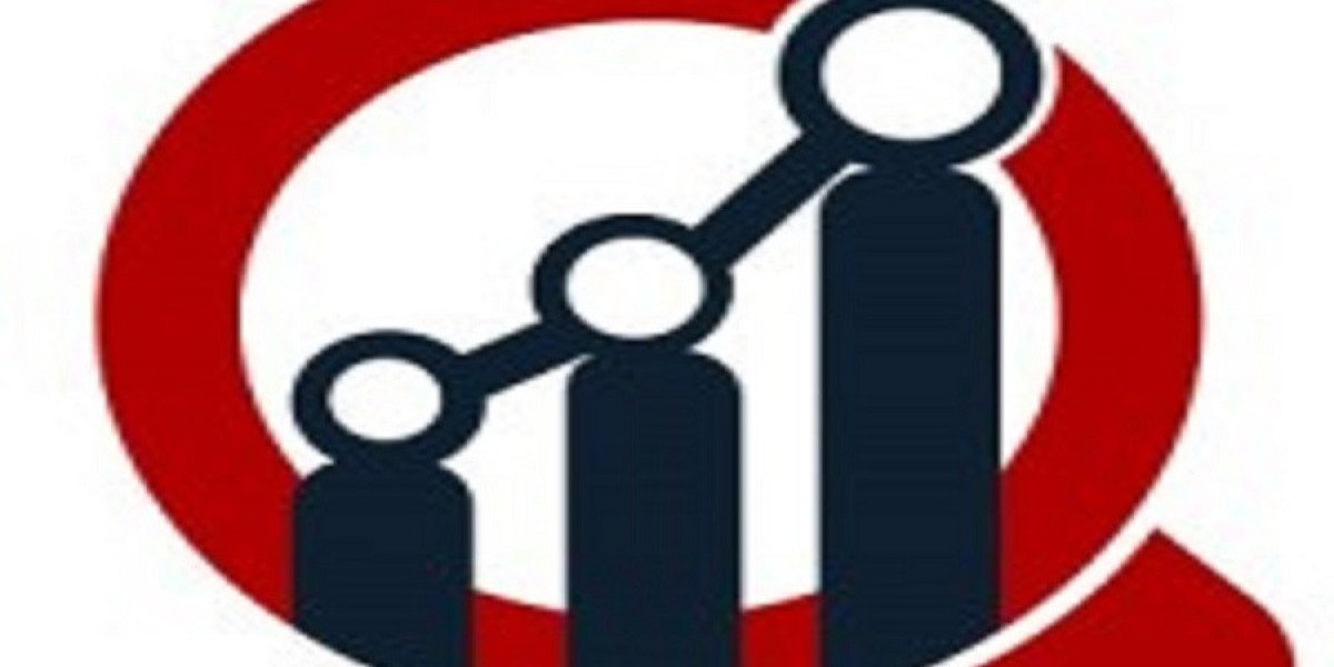 Electric Industrial Heating Systems Market Size, Share and Forecast to 2035